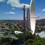 Internet | Fulfillment Office